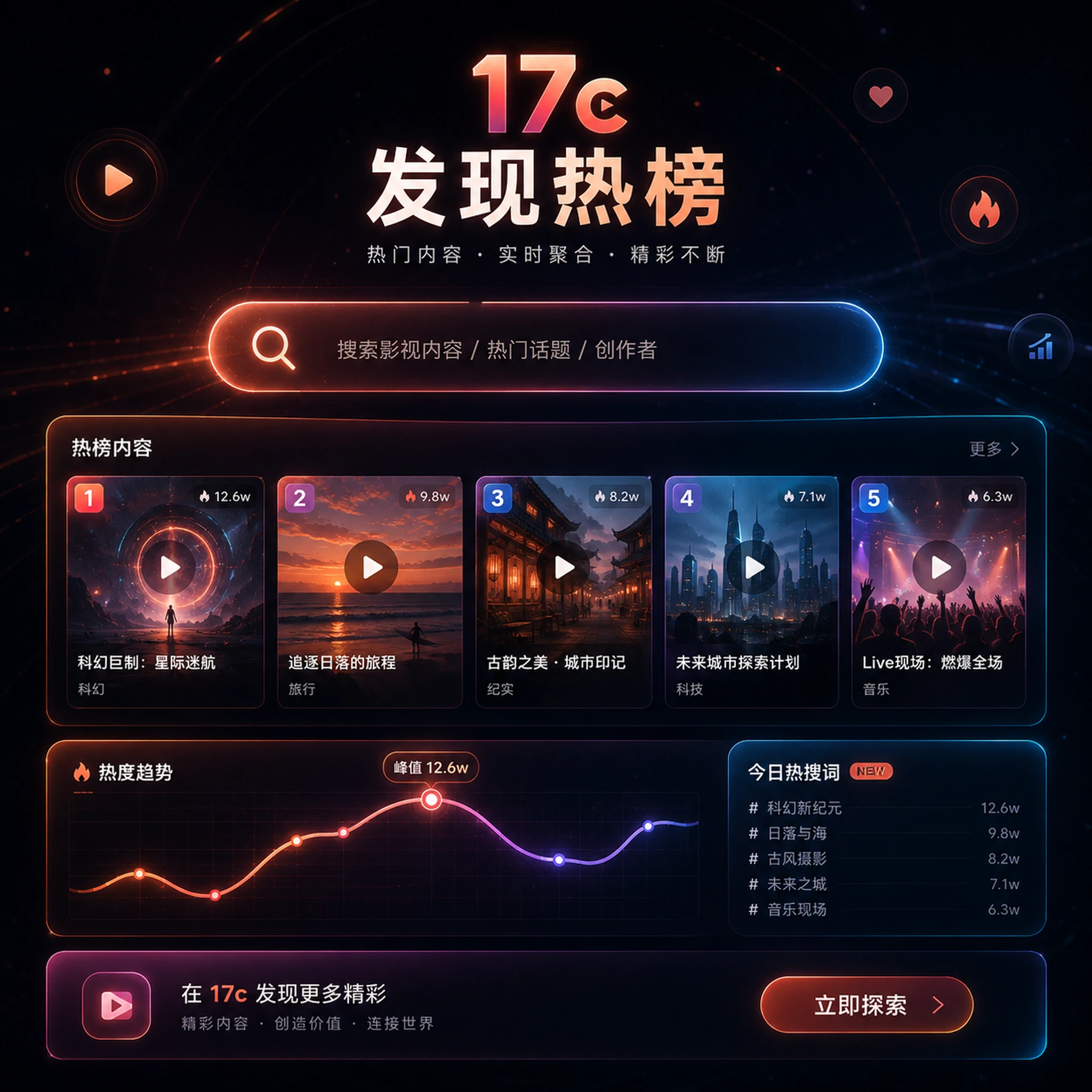 今天先看什么?从每日精选开始